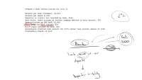 Debit and Credit Memos