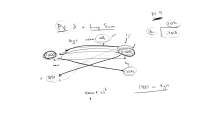 PV of a Lump Sum